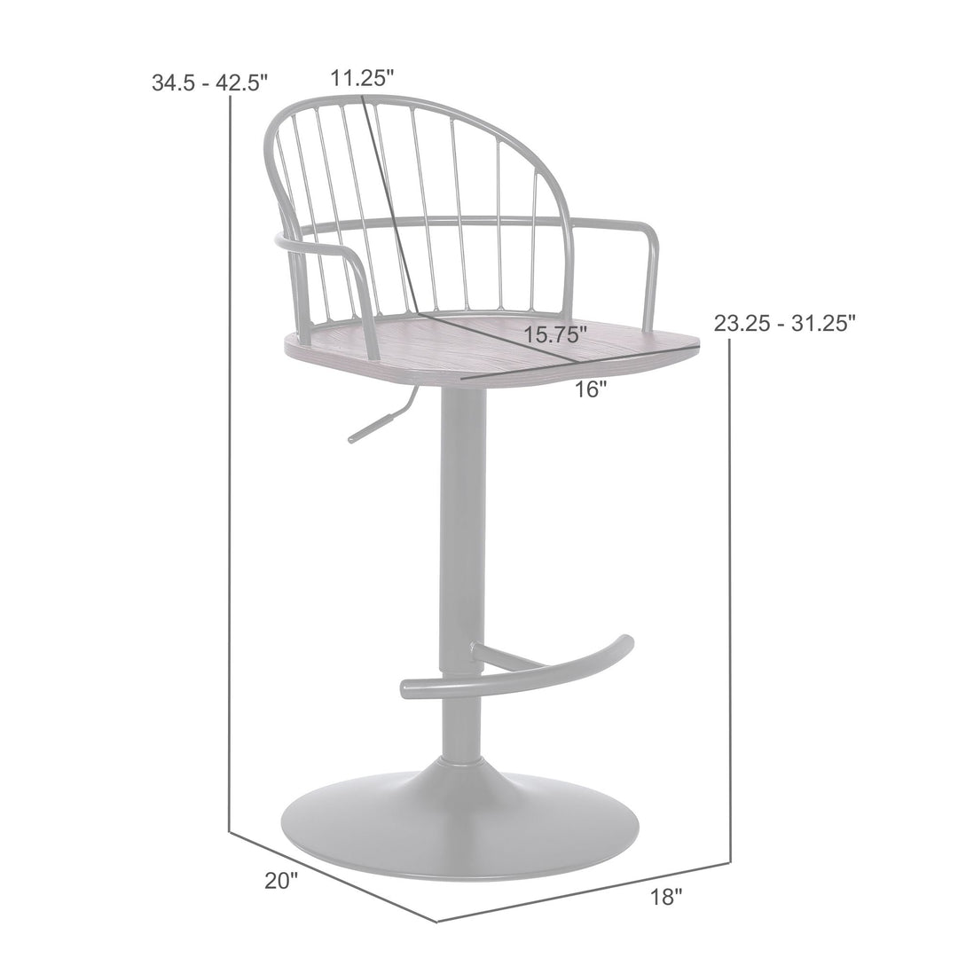Edward Barstool