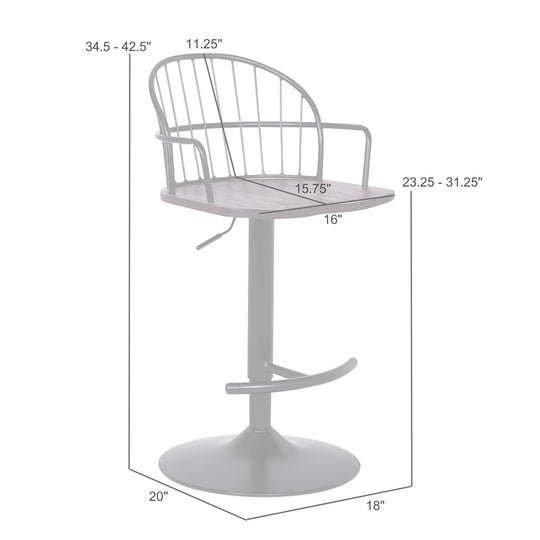 Edward Barstool