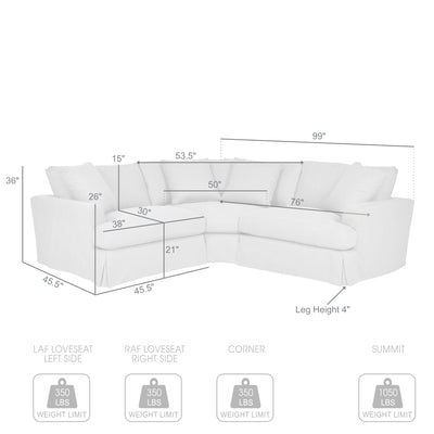 Ciara Upholstered 3 Piece Sectional Sofa
