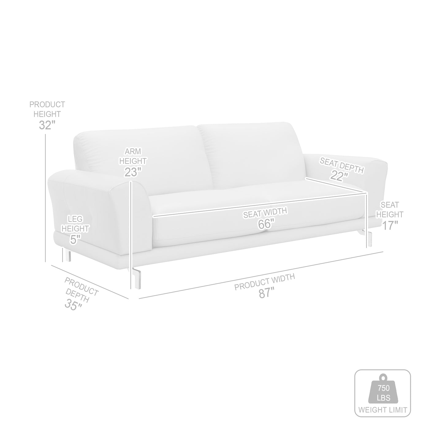 Everly Sofa