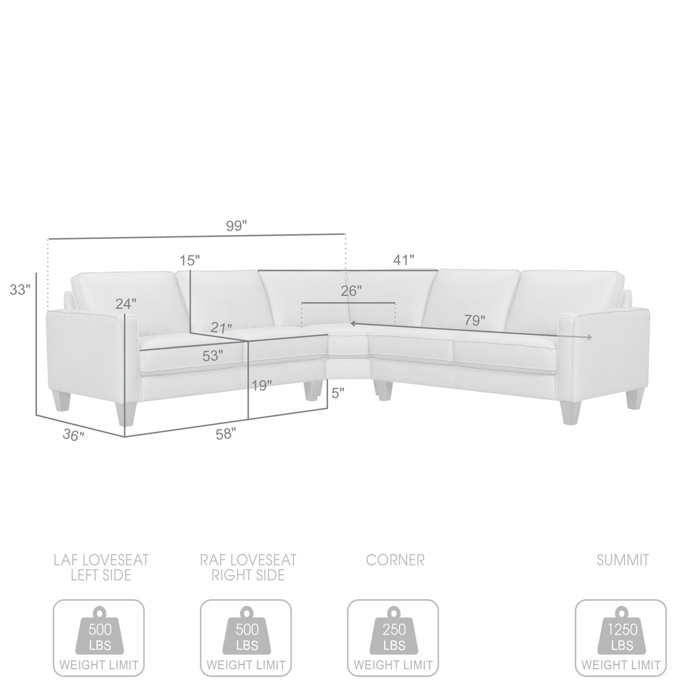 Summit 3 Piece Leather Sectional Sofa